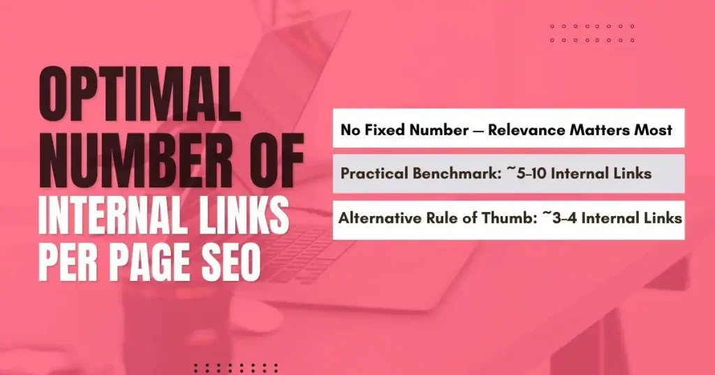Infographic showing optimal internal links per SEO page, with benchmarks and linking tips.