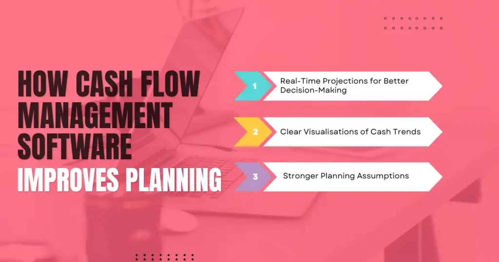 Cash flow management software improves planning with projections, trends and assumptions.