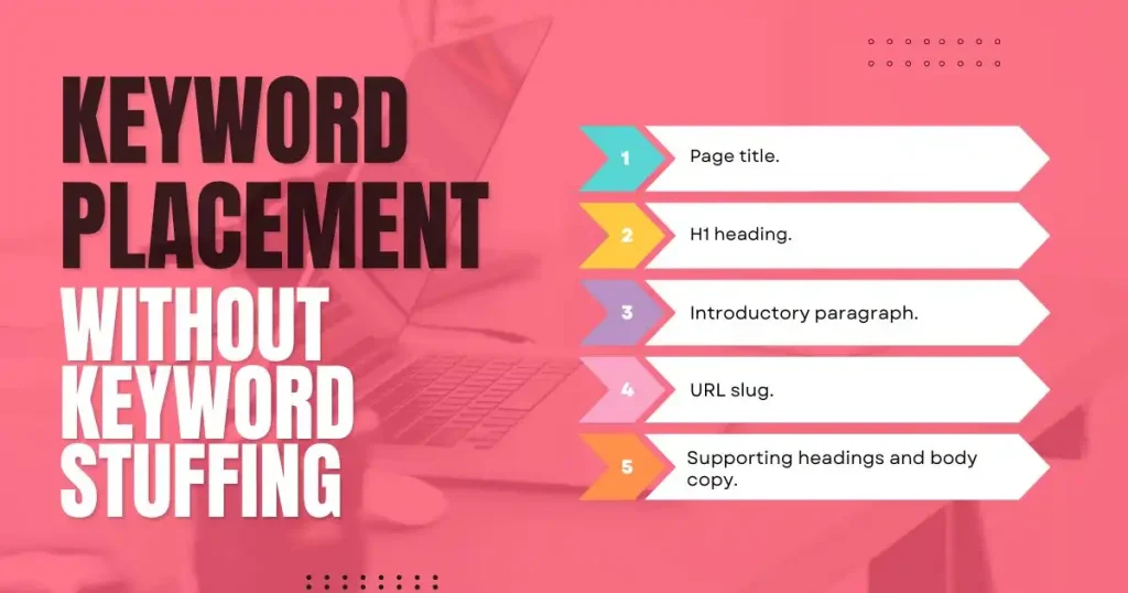 Pink SEO graphic showing keyword placement without stuffing in titles and headings.